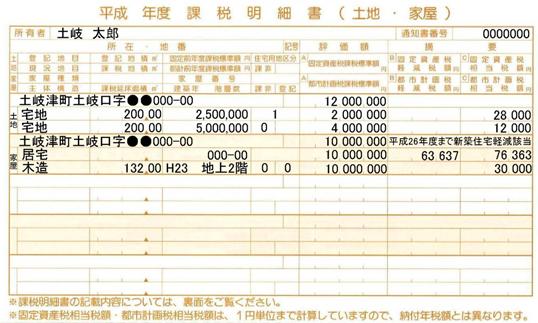 Read more about the article 【日本政策金融公庫】不動産物件での借入準備資料一覧